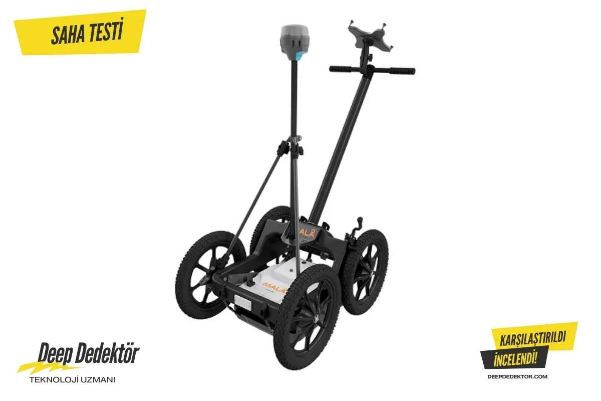 trabzon-mala-easy-locator-core
